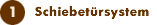Schiebetürsystem